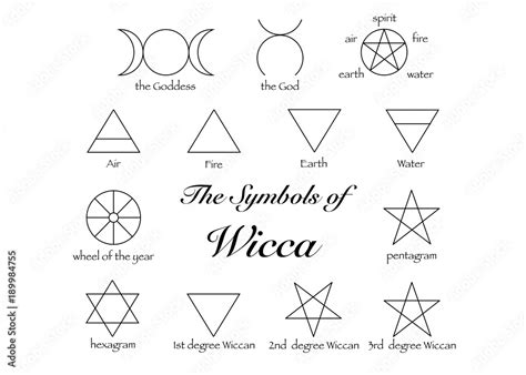 Ancient Symbols and their Role in Modern Witchcraft Divination